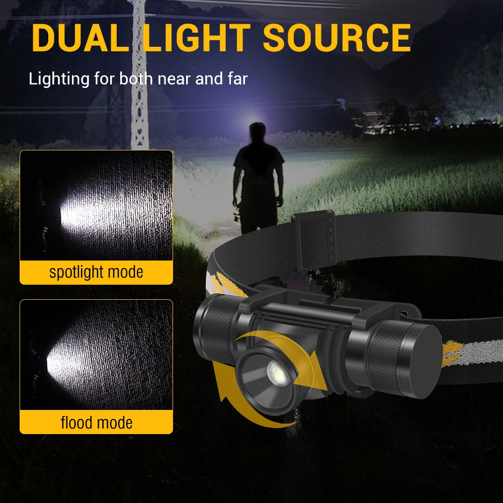 BORUiT D20 Zoom LED Headlamp 1 - đánh giá và giá Lolin D32