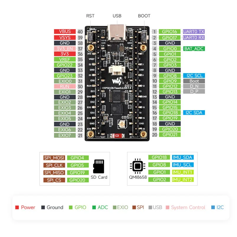 Waveshare ESP32-C6 1.9inch LCD - đánh giá và giá Lolin S3