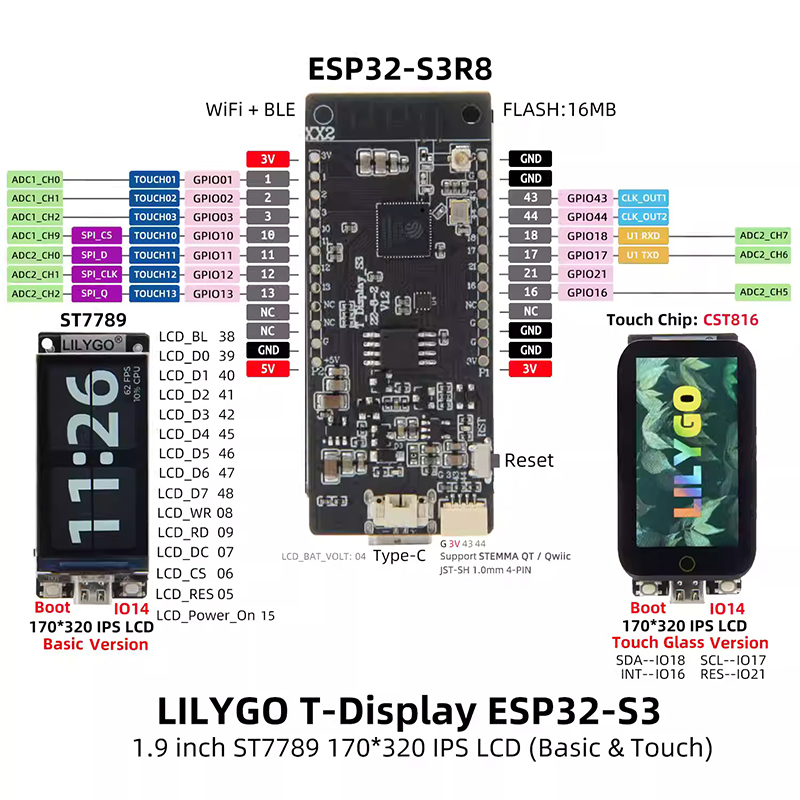 LILYGO® T-Display-S3 Touch Ver - đánh giá và giá Lolin S3