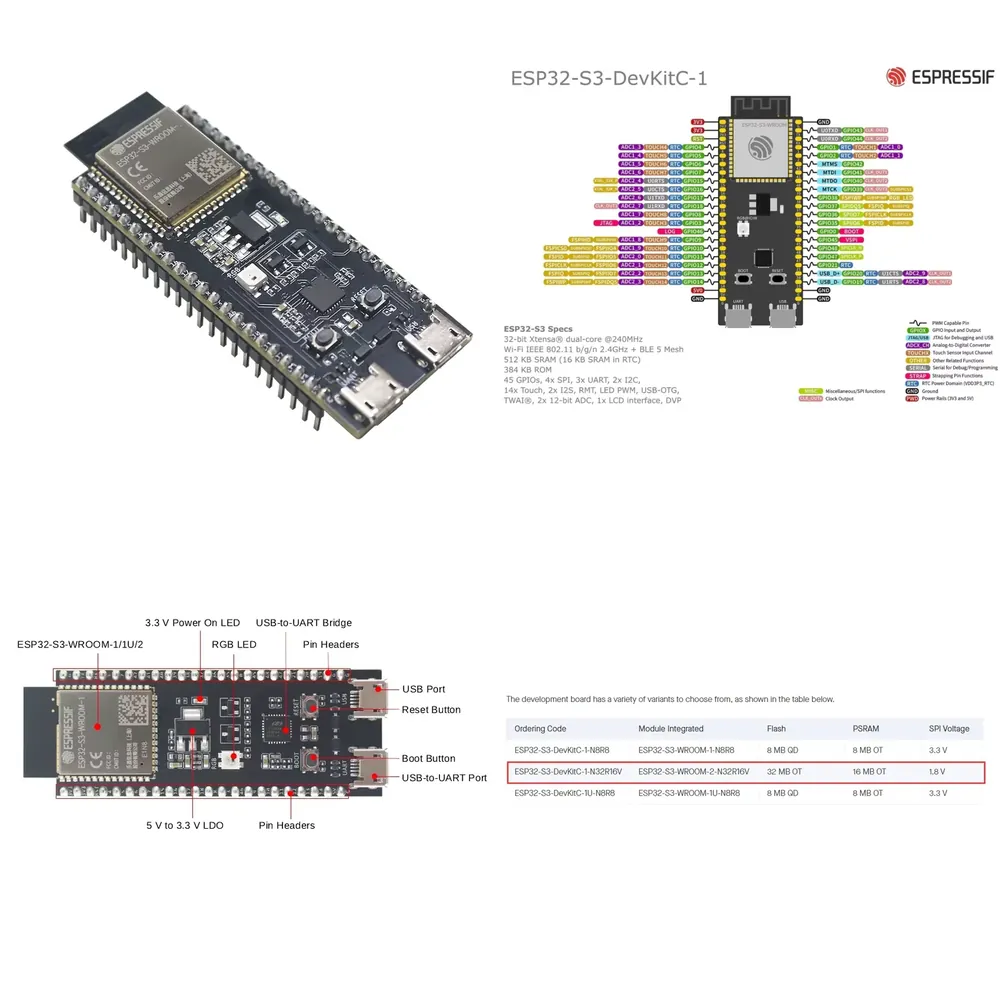 Espressif ESP32-S3-DevKitC-1 D - đánh giá và giá Devkitc