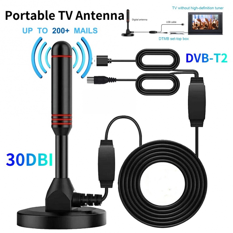 Di động HD TV Ăng-ten kỹ thuật - đánh giá và giá Devkitc